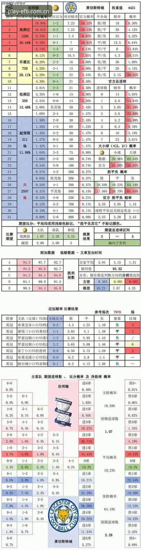 FB体育平台赛事数据替代对比：从"看比赛"到"看懂比赛"的必备知识
