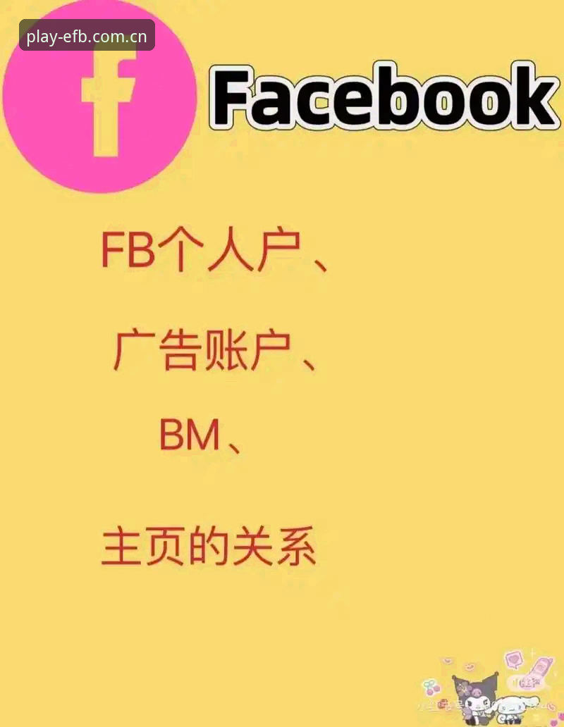 FB官方主页竞品对比实战指南：从选平台到避坑，一篇说透