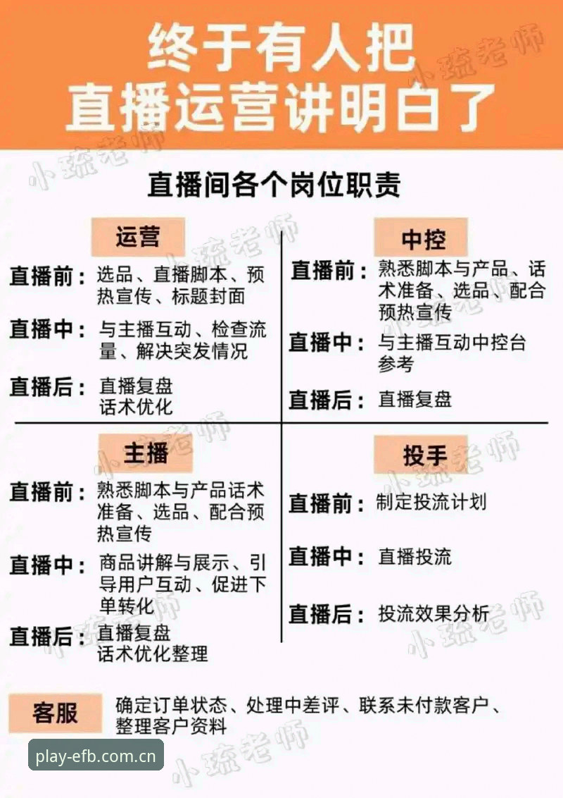 与FB相同功能的直播平台推荐常见问题新手指南——从赛事数据到直播切换，一篇说清