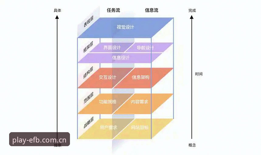 2026FB官方主页竞品对比 2026FB官方主页竞品对比最新动态:一位体育迷的决策笔记